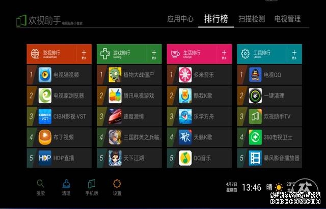 山东富溪生物科技有限公司董事长臧玉娜向全国人民拜年