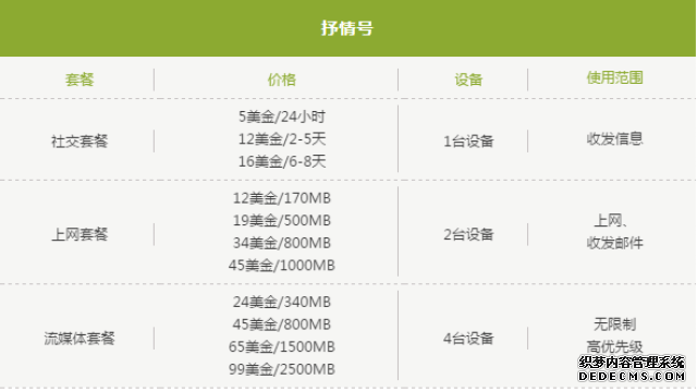 WiFi显密码新版